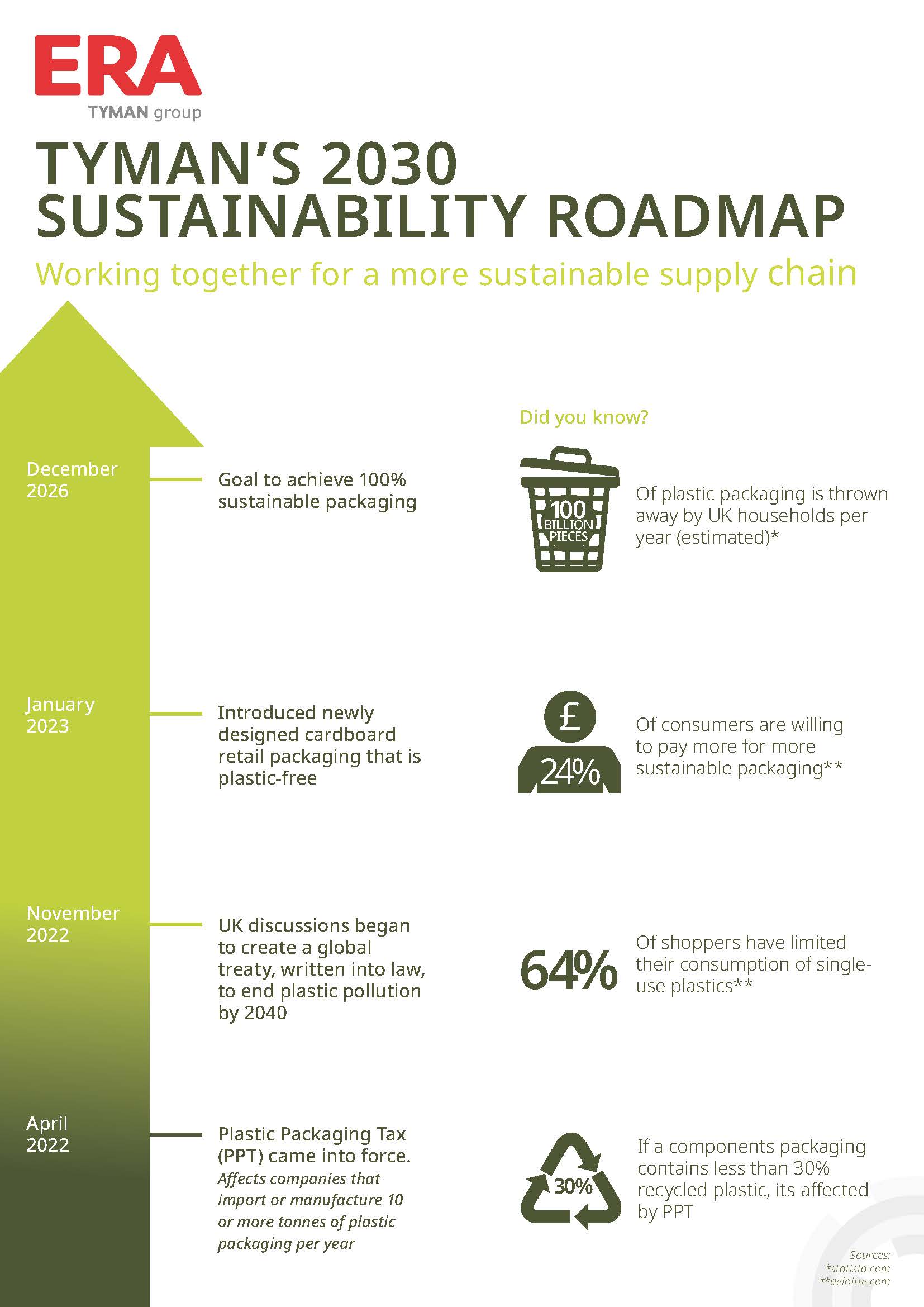 Sustainability Infographic V1_Page_1.jpg