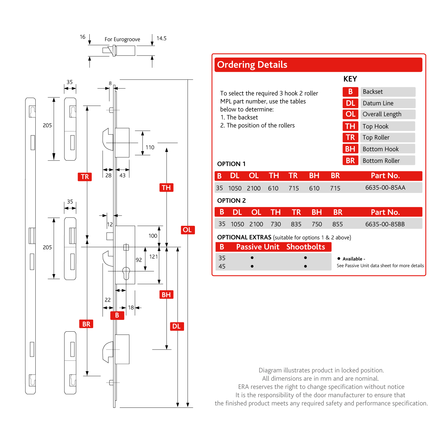 ykbd/190718/pk300/l51/A/3★アクシデントシリーズ 写真集 高岡早紀 篠山紀信 帯付