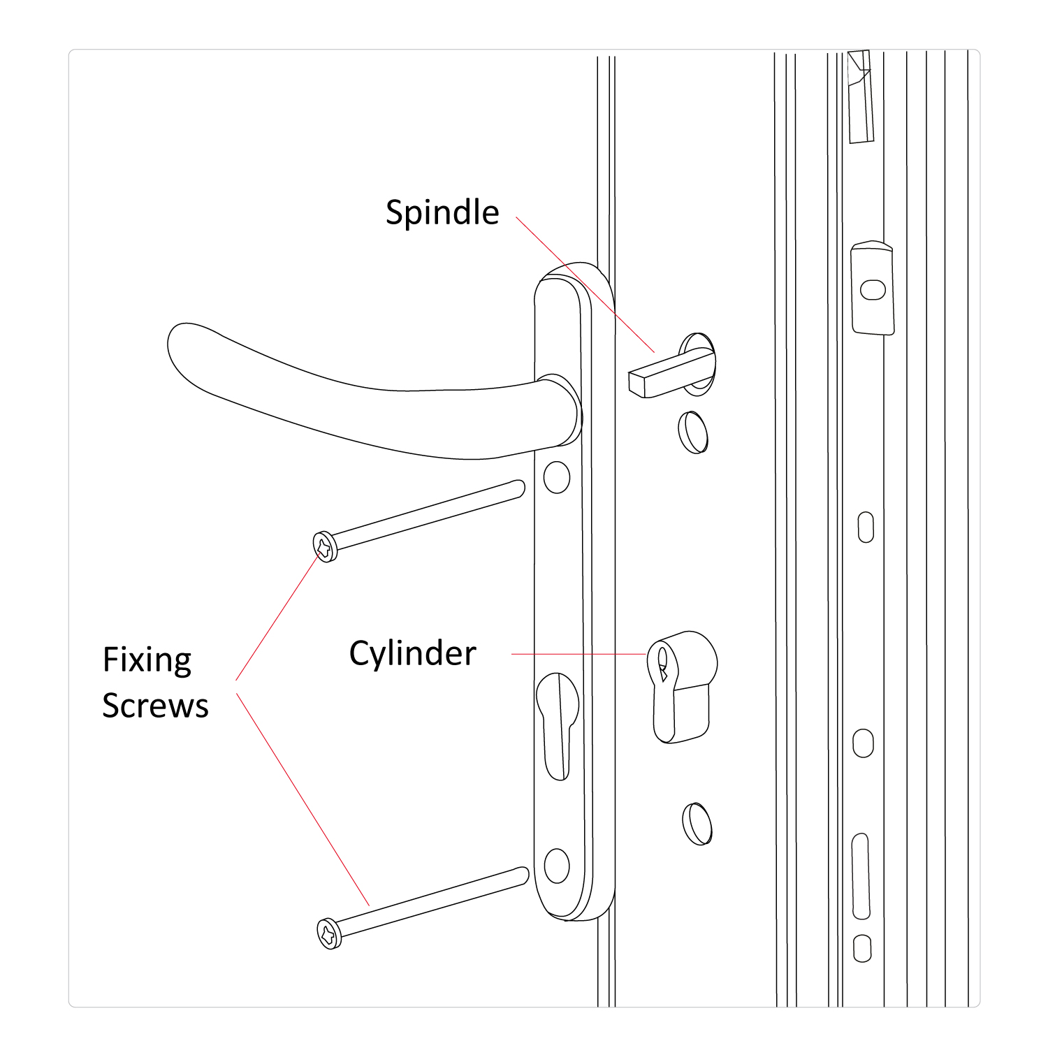 How to remove an existing door handle